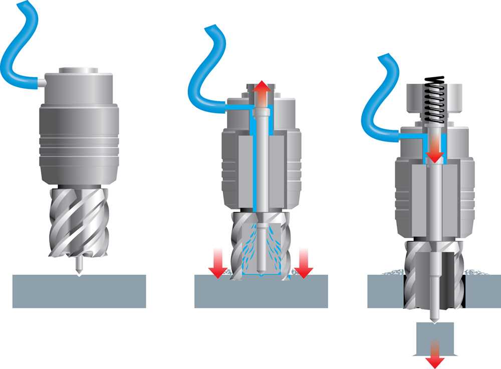 Magnetic Base Drill Corded for up to 35mm Diameter Cutters