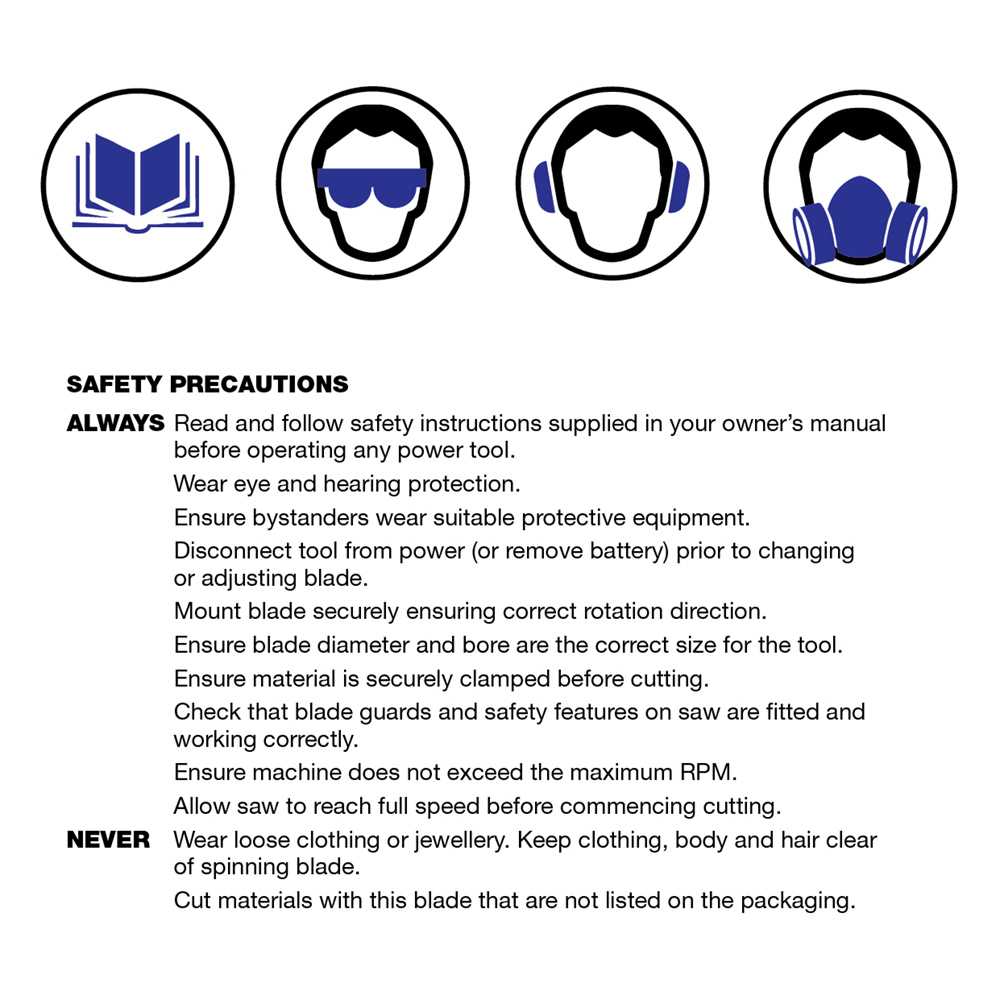 Multicut 20T Cutting Wheel